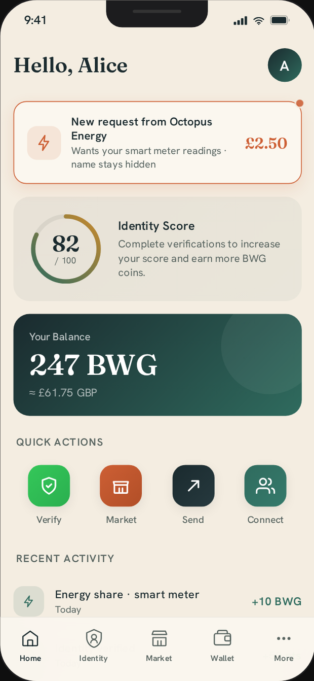 The Bobwag home screen: a new paid request from Octopus Energy, an identity score of 82 out of 100, and a balance of 247 coins worth about 61 pounds.